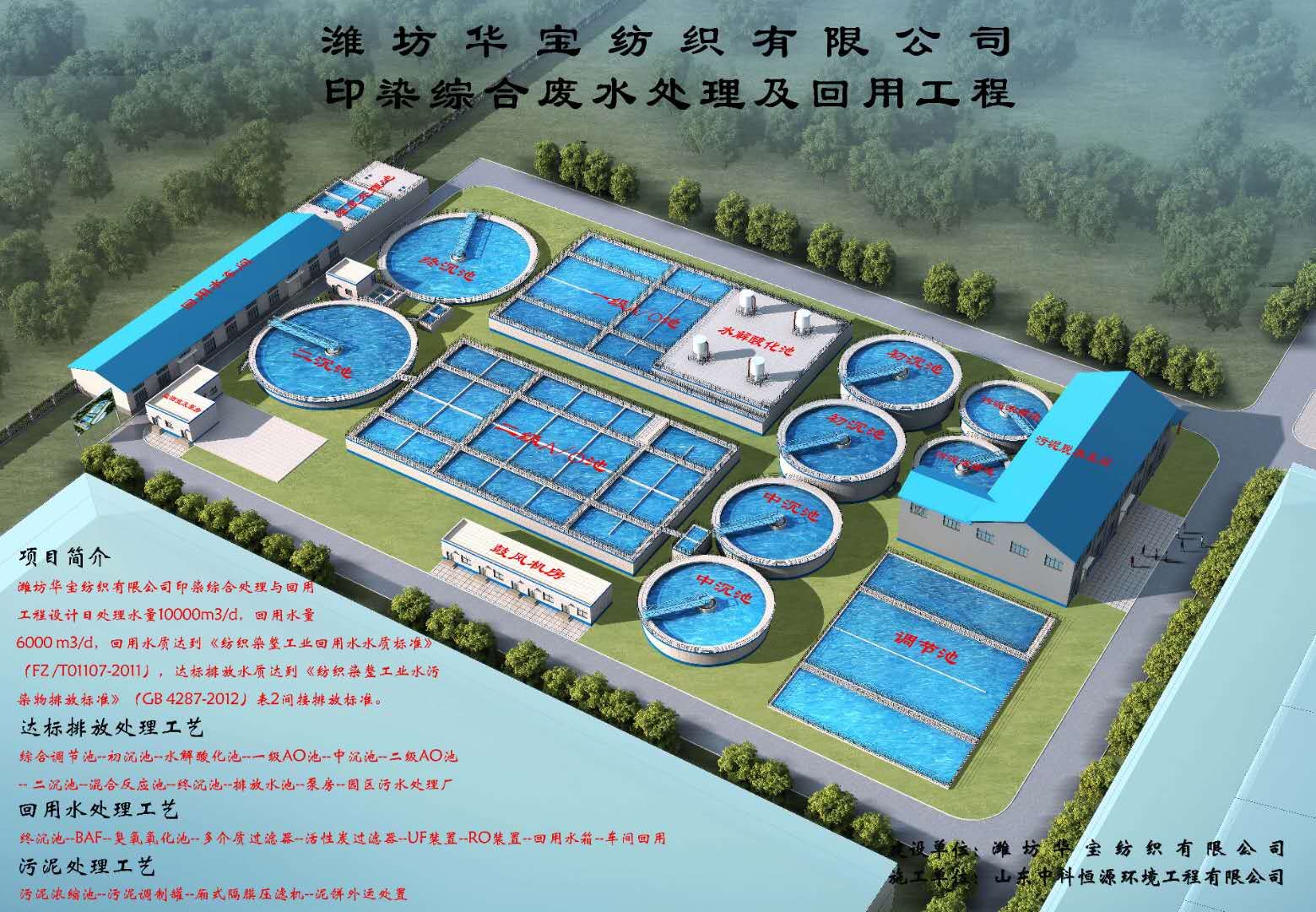 潍坊华宝纺织有限球友会(中国)一站式服务官网